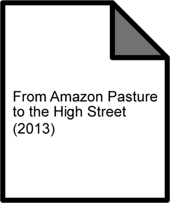 From Amazon pasture to the high street, 2013